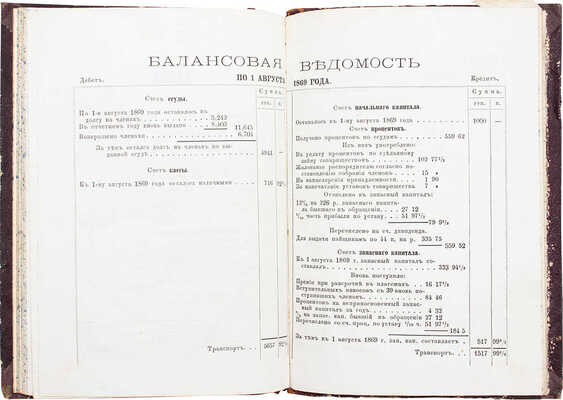 Лугинин В.Ф., Яковлев А.В. Сельские ссудные товарищества (их устройство и назначение). Посвящается русскому земству. СПб.: Тип. А. Котомина, 1870.